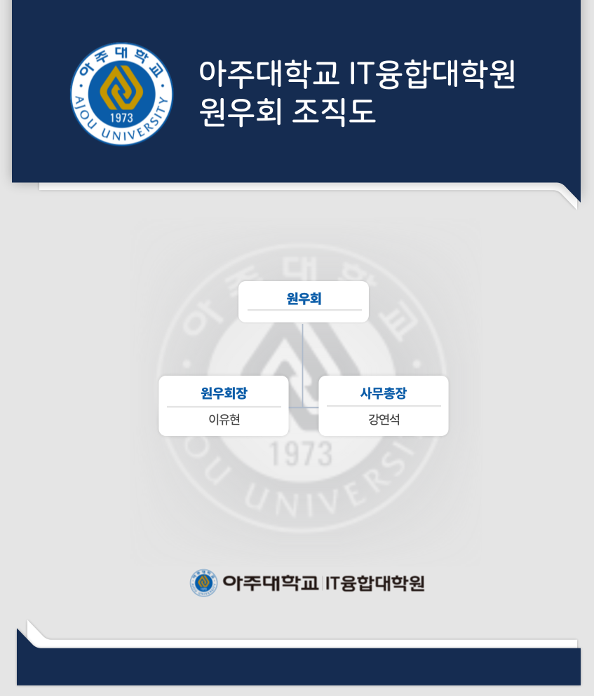 원우회